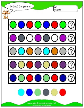 Örüntü ve Süslemeler